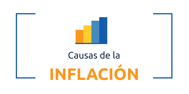 Causas de la Inflación