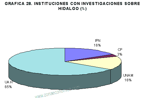 aguas residuales en hidalgo