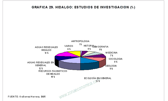 aguas residuales en hidalgo