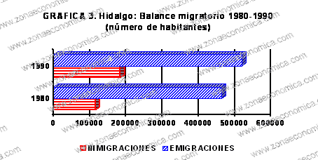 hidalgo