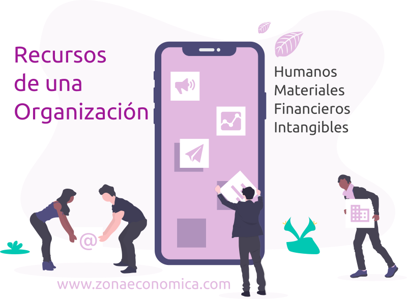 Recursos de una Organización