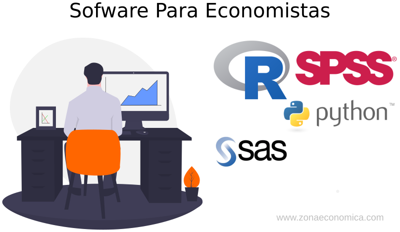 Software para Economistas: Python, R, Eviews, SPSS, Matlap, Stata