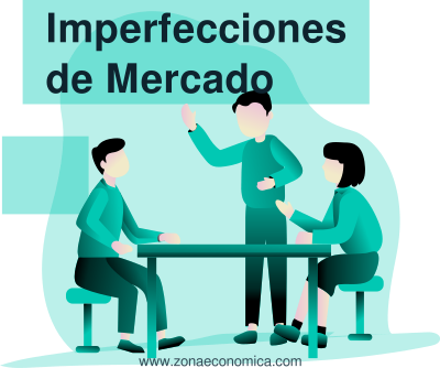 Imperfecciones de Mercado