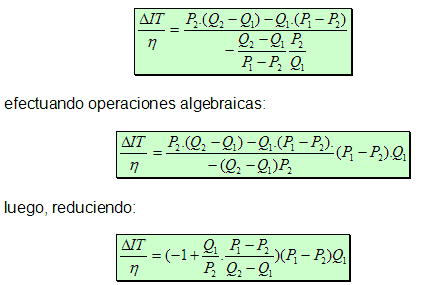 formula elasticidad