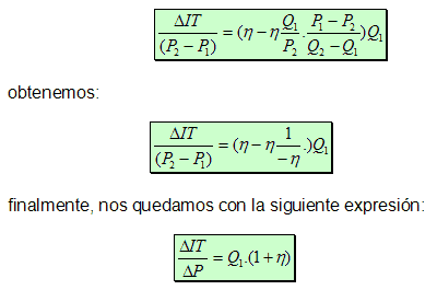 formula elasticidad