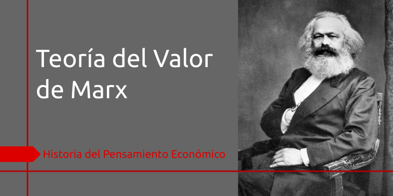 Teoría del Valor de Marx