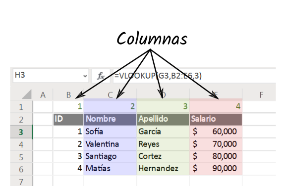 vlookup