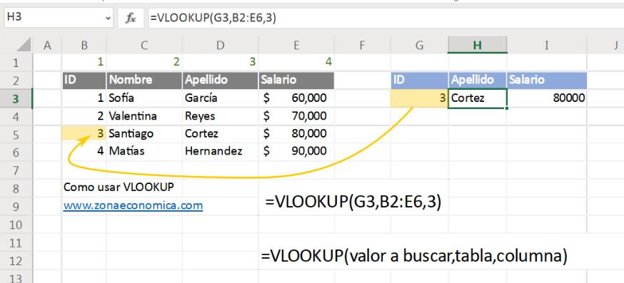 vlookup